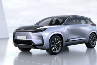 Toyota's Latest Innovation: The Three-Row Electric SUV You Should Know About